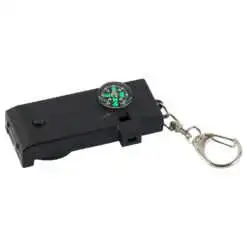 Breloc multifunctional 3x6 CM