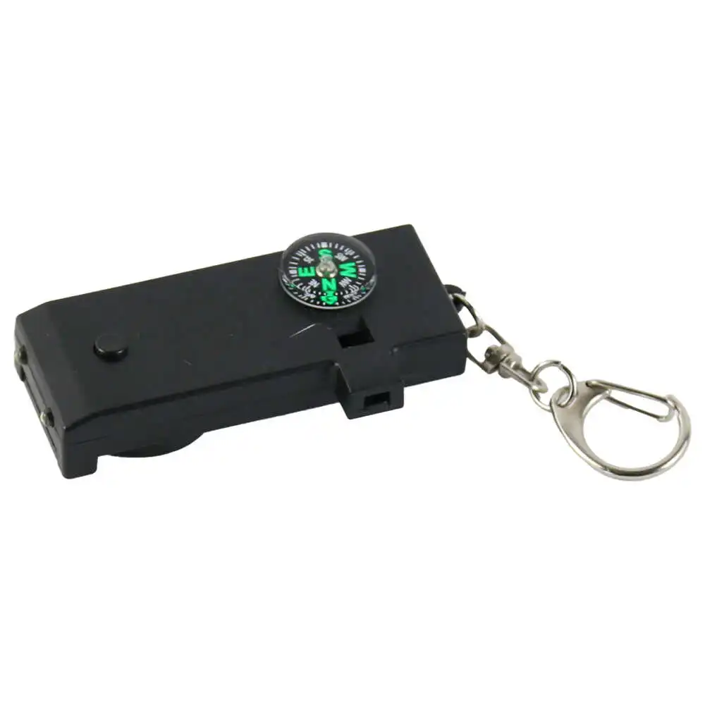 Breloc multifunctional 3x6 CM