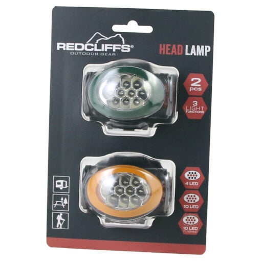 Set 2 Lanterne de cap cu led
