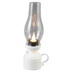 Lampa din plastic cu led